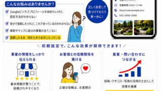 Ｇoogleビジネスプロフィール初期設定サポート
